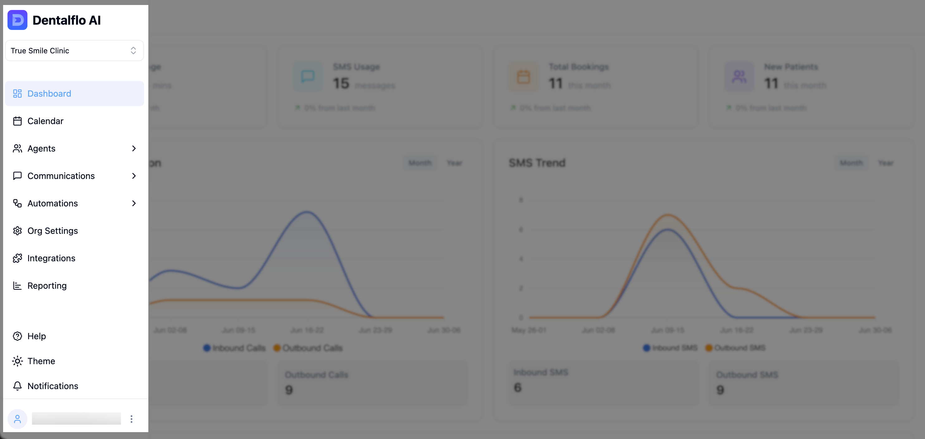 DentalFlo AI Sidebar